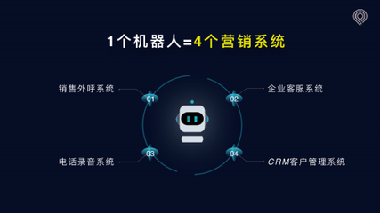 加法智能 当AI语音电话机器人遇见腾讯AI Lab，开启智能销售新纪元